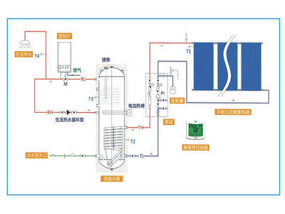青海萬通新能源 引領西寧地區綠色未來，深耕新能源與建筑節能創新